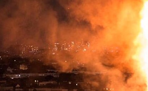 ����Ӧ�������ܽ᷶��