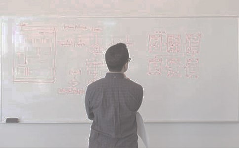 对男领导的生日祝福语