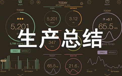 ����ȫ�����ܽ�(15ƪ)